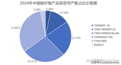 图片名称 图片名称